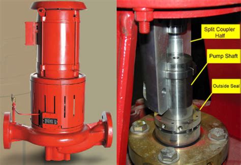 centrifugal pump split coupling|close coupling for hvac pumps.